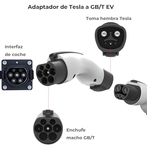 Imagen del producto 5