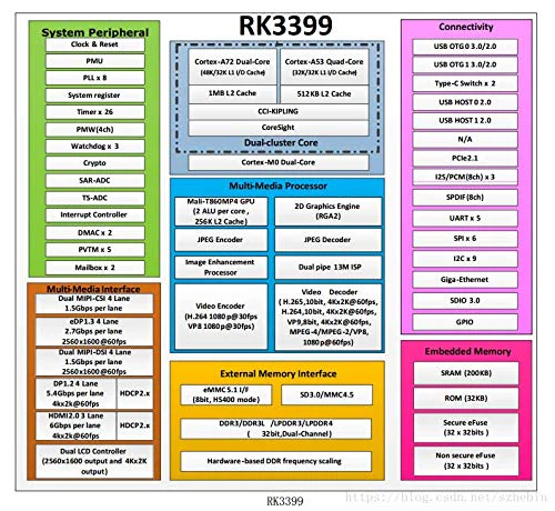 Imagen del producto 6
